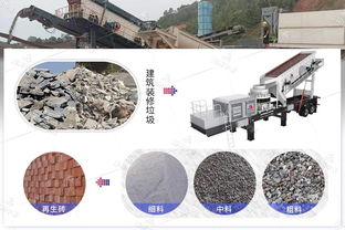 咸宁装修垃圾资源化利用 设备成本、工厂新政策与机械化趋势解析